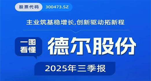 AG贵宾会股份前三季度营收净利双增，全球化布局价值逐步显现